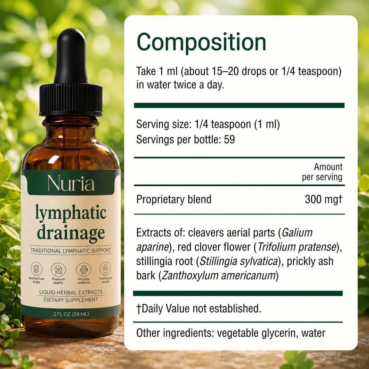 Nuria Lymphatic Drainage – Natural Drops