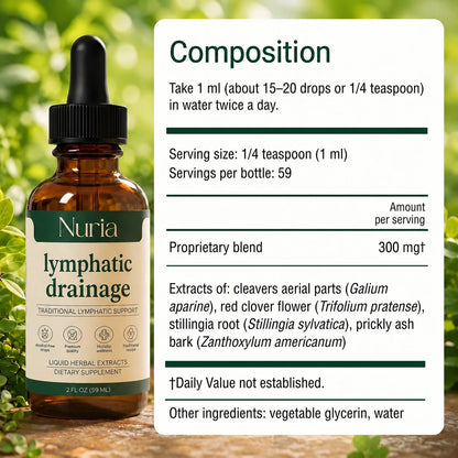 Nuria Lymphatic Drainage – Natural Drops