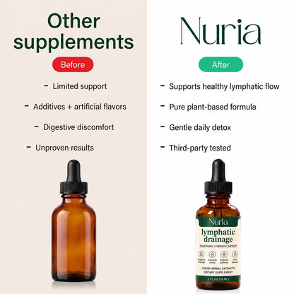 Nuria Lymphatic Drainage – Natural Drops