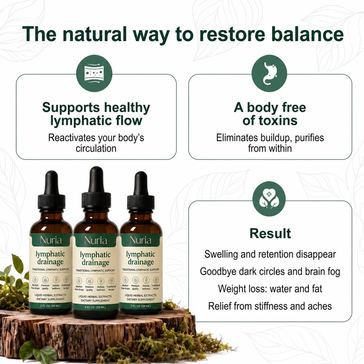 Nuria Lymphatic Drainage – Natural Drops