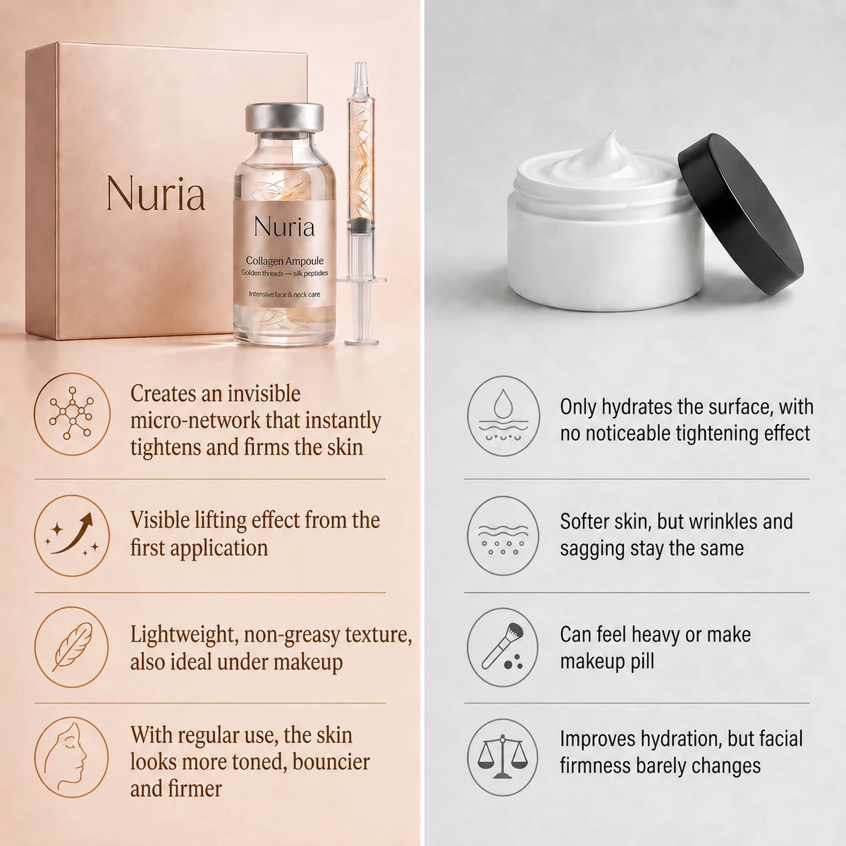 Nuria - Korean Serum with a Lifting Effect from the First Application