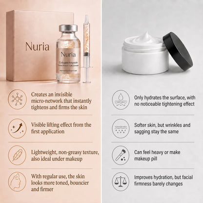 Nuria - Korean Serum with a Lifting Effect from the First Application
